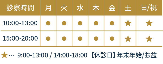 大橋駅前院 診療時間